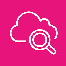 CloudWatch